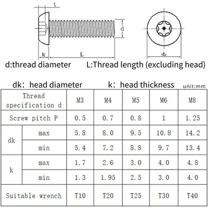304 Stainless Steel Six Lobe Torx Button Round Head With Pin Anti-theft Tamper Proof Security Bolt Screw M3 M4 M5 M6 M8 M10 M12