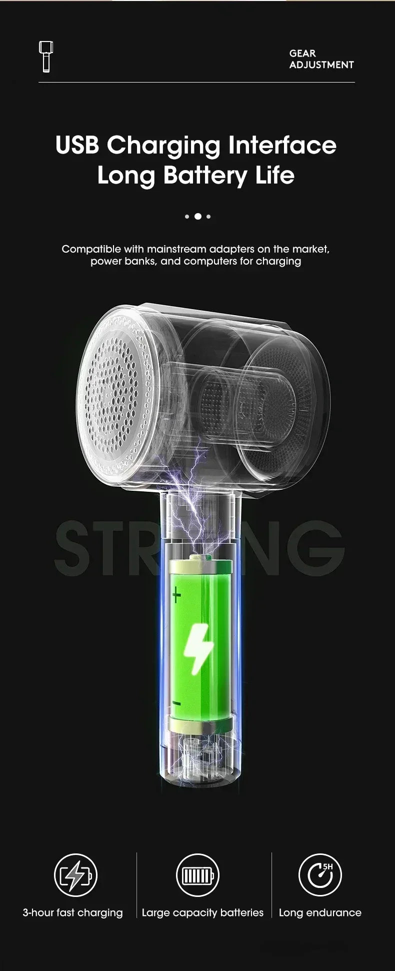 HOMEFISH Lint Remover for Clothing Electric Pellet Fluff Remover Rechargeable Fabric HairBall Shaver Removes Lint from Clothes