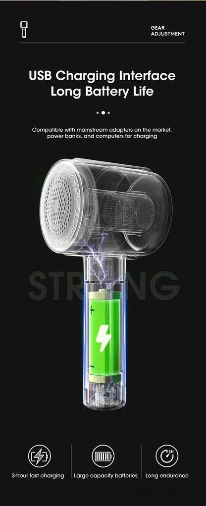 HOMEFISH Lint Remover for Clothing Electric Pellet Fluff Remover Rechargeable Fabric HairBall Shaver Removes Lint from Clothes