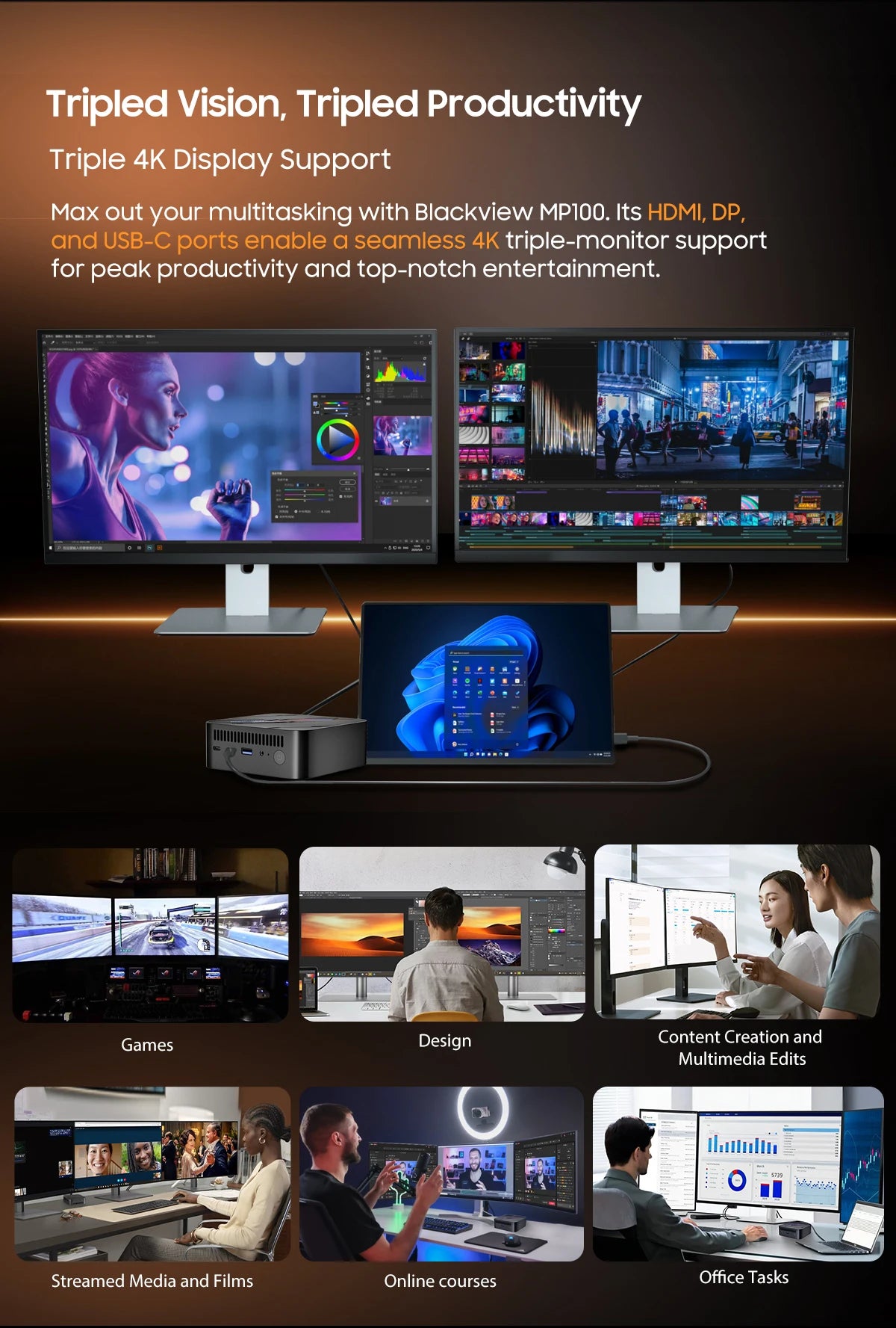 【Brand+】Blackview MP100 NEW Mini PC AMD R7 5700U/5825U  Windows 11 8-Core 16-thread 16GB DDR4 512GB/1TB SSD WiFi 6 Mini