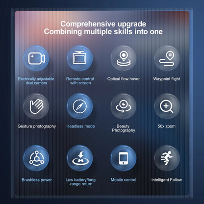 E88PRO Drone 8K 5G Professional HD Dual Camera Aerial Photography Remote Control Aircraft Quadcopter Toys 15000M 2025