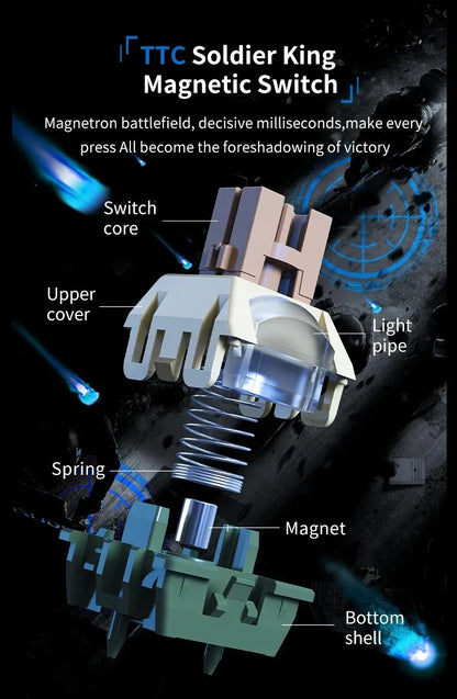 New Ajazz Ak820 Max Ultra/MAX Magnetic Switch Mechanical Keyboard 8k 128khz 0.01mm Rgb Customized Wired Gaming Keybaord E-Sports