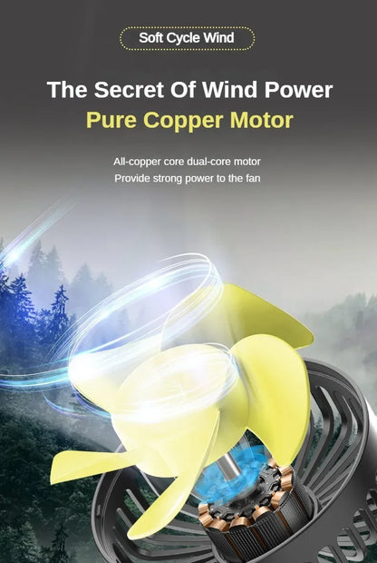 3-speed Car Fan Rear Seat Ventilador USB Freshener Air Conditioner Climatiseur Ventilateur Voiture Ventilatore Auto Cooler