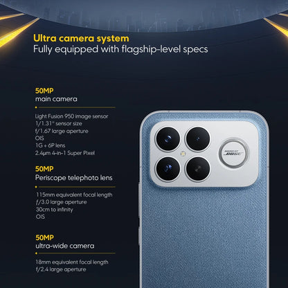 Global Version POCO F8 Ultra NFC 50MP camera 6.9" 120Hz display 6500mAh battery Smartphone Snapdragon 8 Elite Gen 5