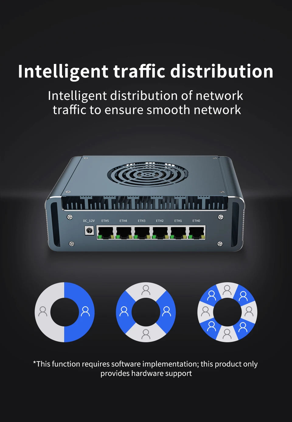Topton Solid i7 13620H i3 1220P N300 Core 3 100U Firewall Mini PC 6x2.5G LAN DDR5 NVMe Proxmox pfSense OPNsense Mini Computer