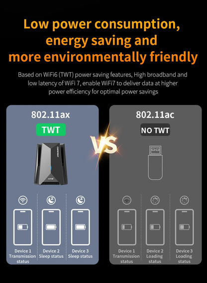 COMFAST USB WiFi 7 Wi-fi adapter 6452Mbps Network Card USB3.0 Tri-band Wifi Dongle 2.4G/5.8G/6G Driver-Free For PC Win10/11