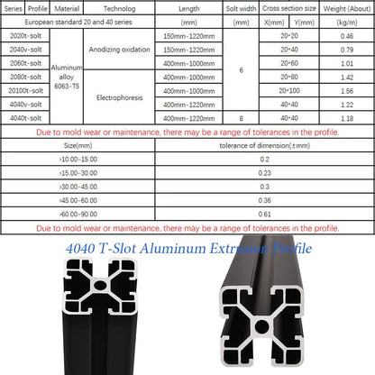 1PC BLACK 4040 4040 T Slot European Standard Anodized Aluminum Profile Extrusion 100-1000mm Linear Rail for CNC 3D Printer
