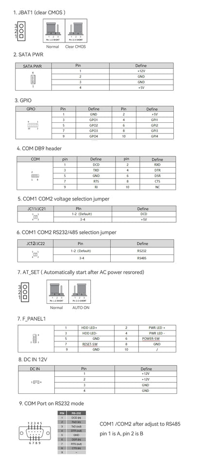 Fanless Industrial Mini PC Pentium J2900 4x Serial Ports RS232 RS485 2x Gigabit Ethernet Mini PCIe WiFi 4G LTE SIM Windows Linux
