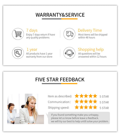UK Zigbee Smart Plug with Energy Monitoring|Tuya Smart Life App Remote Control|Timer, Supports Alexa & Assistant|Device Sharing