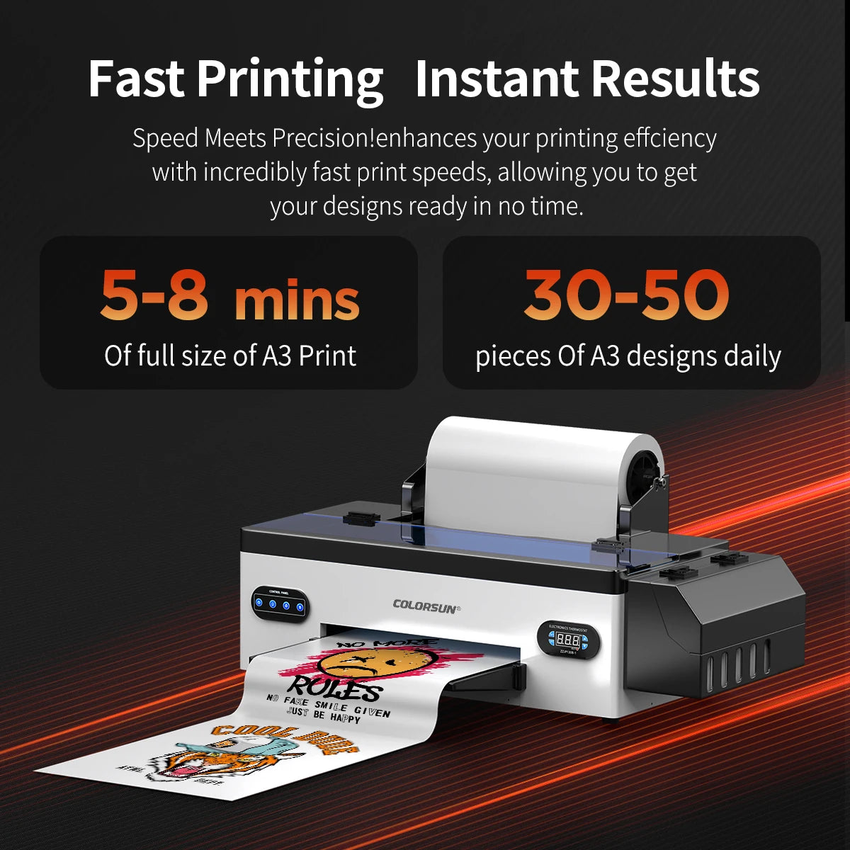 Imprimante DTF Colorsun A3+R1390 pour transfert de t-shirts, sweats à capuche, sacs et sweatshirts.