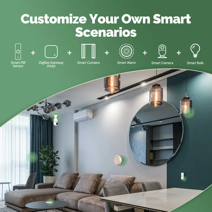 MOES Tuya WiFi/ZigBee Smart PIR Sensor Human Body Infrared Motion Detector Home Security Scene Linkage Automation Battery Power