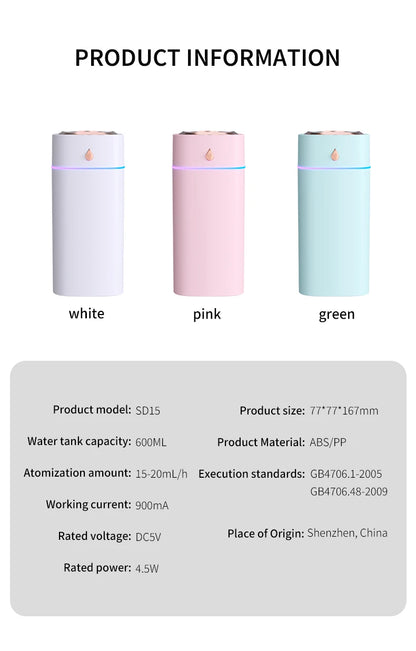 Triple-Nozzle 600mL Waterdrop Mist Humidifier: Fast & Gentle Moisture for Your Space