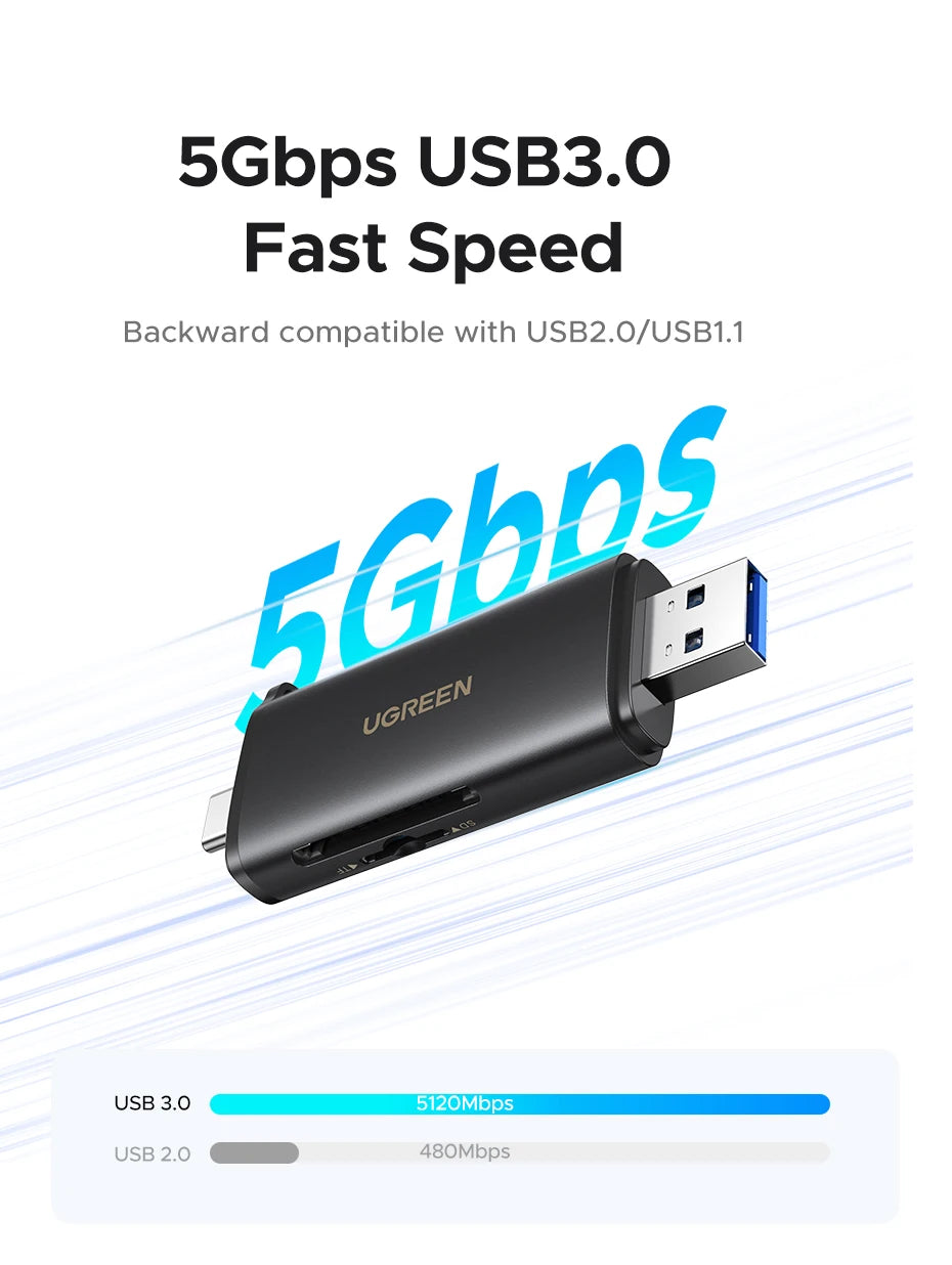 UGREEN USB C SD 4.0 Card Reader USB Memory Card Reader 312MB/s USB3.0&USB C to SD Micro SD TF Card for PC Laptop UHS-II/UHS-I