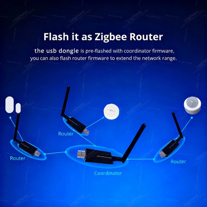 Zigbee 3.0 USB Dongle Universal Wireless Zigbee Gateway Hub With Antenna Support Home Assistant Zigbee 2MQTT ,OpenHAB