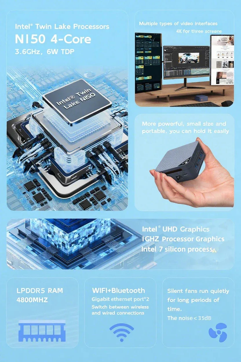 Mini PC SOYO Intel Twin Lake N150 Procesador LPDDR5 12GB RAM 512GB ROM Windows 11 Pro MiniPC WiFi 5 Desktop Computer
