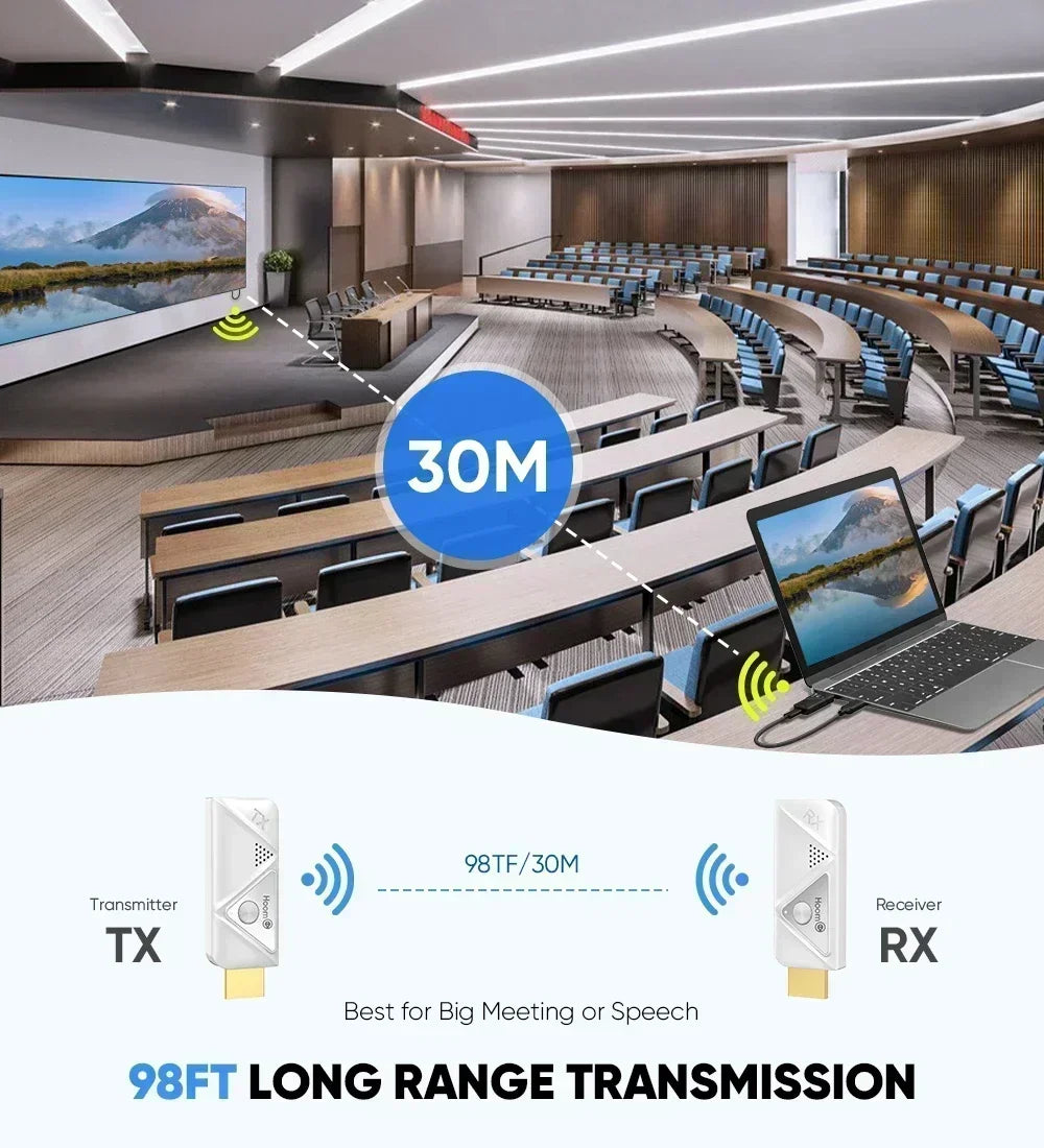 Wireless HDMI 1TX and 1RX HDMI Extender Kit 30M 1080P/4K Plug&Play for Streaming Video/Camera/Phone To Monitor/Projector/HDTV