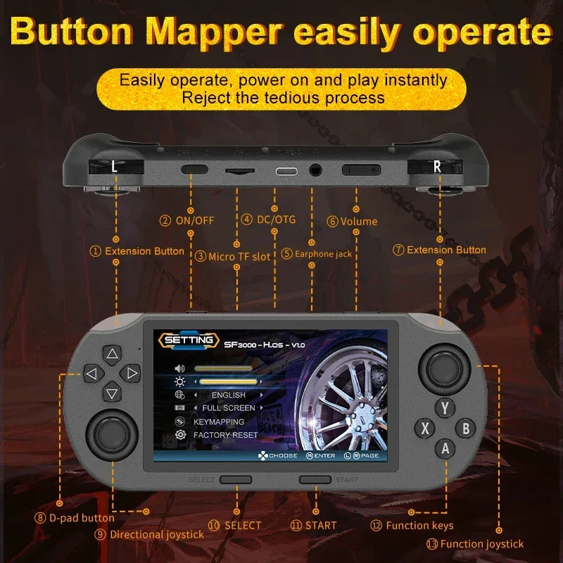 SF3000 handheld game console with a 4.5-inch large screen, supporting e-books, MP4， Music function, built-in 20000+games