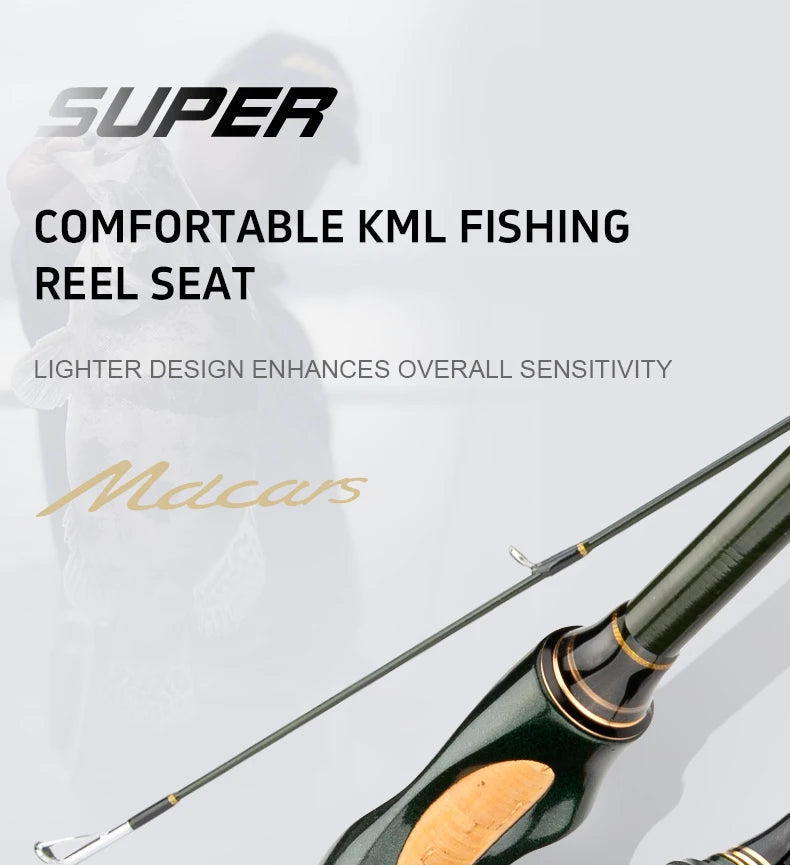 Multisection Portable Fishing Rod 1.8m/2.1m/2.4m Spinning Baitcasting Travel Rod Light Weight Carbon Fiber Rod for Fishing