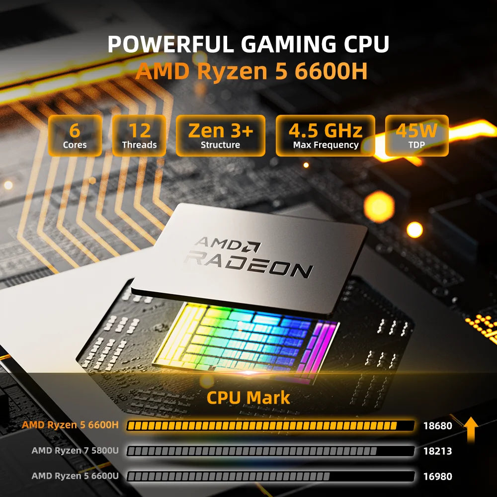 ZXIPC Mini PC AMD Ryzen 7 8745HS  R5-6600H R7-7735HS R7-7840HS DDR5 M.2 NVME SSD  Support 4K HDMI Display/WiFi6/USB3.2/Office