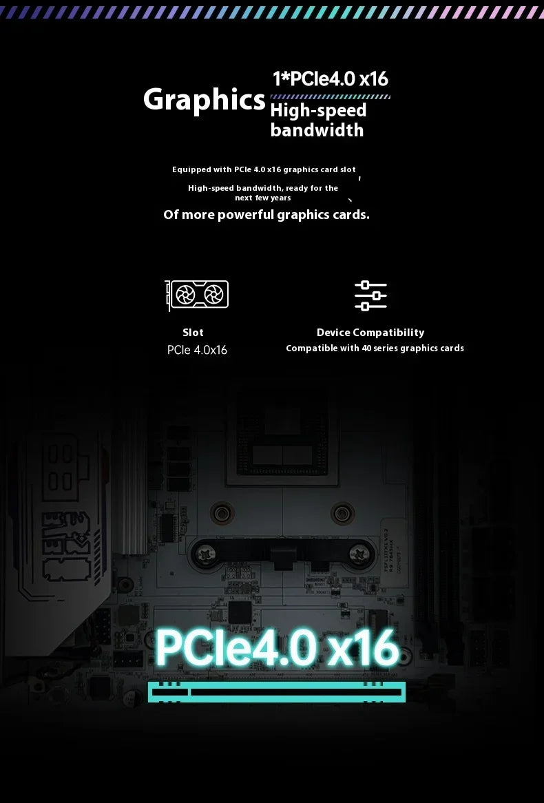 TOPC AMD R9 9955HX 7845HX/7945HX/ 8945HX/ R7 7745HX Gaming Motherboard 2*DDR5 2*M.2 2280 SSD 4*SATA3.0 WiFi6E BT5.3 Computer