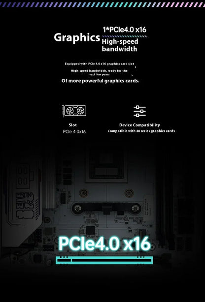 TOPC AMD R9 9955HX 7845HX/7945HX/ 8945HX/ R7 7745HX Gaming Motherboard 2*DDR5 2*M.2 2280 SSD 4*SATA3.0 WiFi6E BT5.3 Computer