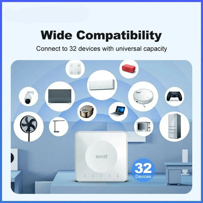 4G LTE Router WiFi 6 SIM Card Modem Support 32 Device Connections Mobile Wireless Router Typc-C Interface for Asia Africa Europe