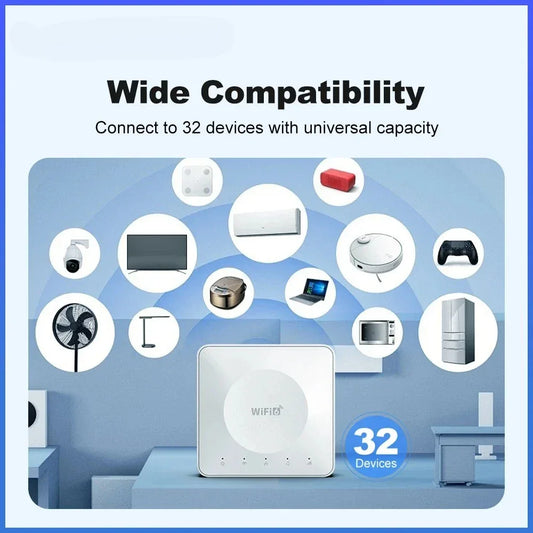 4G LTE Router WiFi 6 SIM Card Modem Support 32 Device Connections Mobile Wireless Router Typc-C Interface for Asia Africa Europe