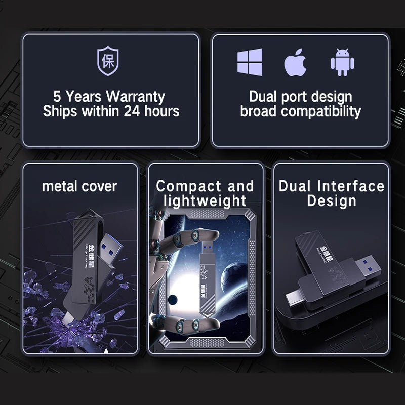 High Speed Solid State USB Drive 1TB Mobile Phone Hard Drive Type-C Dual Interface Mobile Computer Large Capacity USB Drive 512G