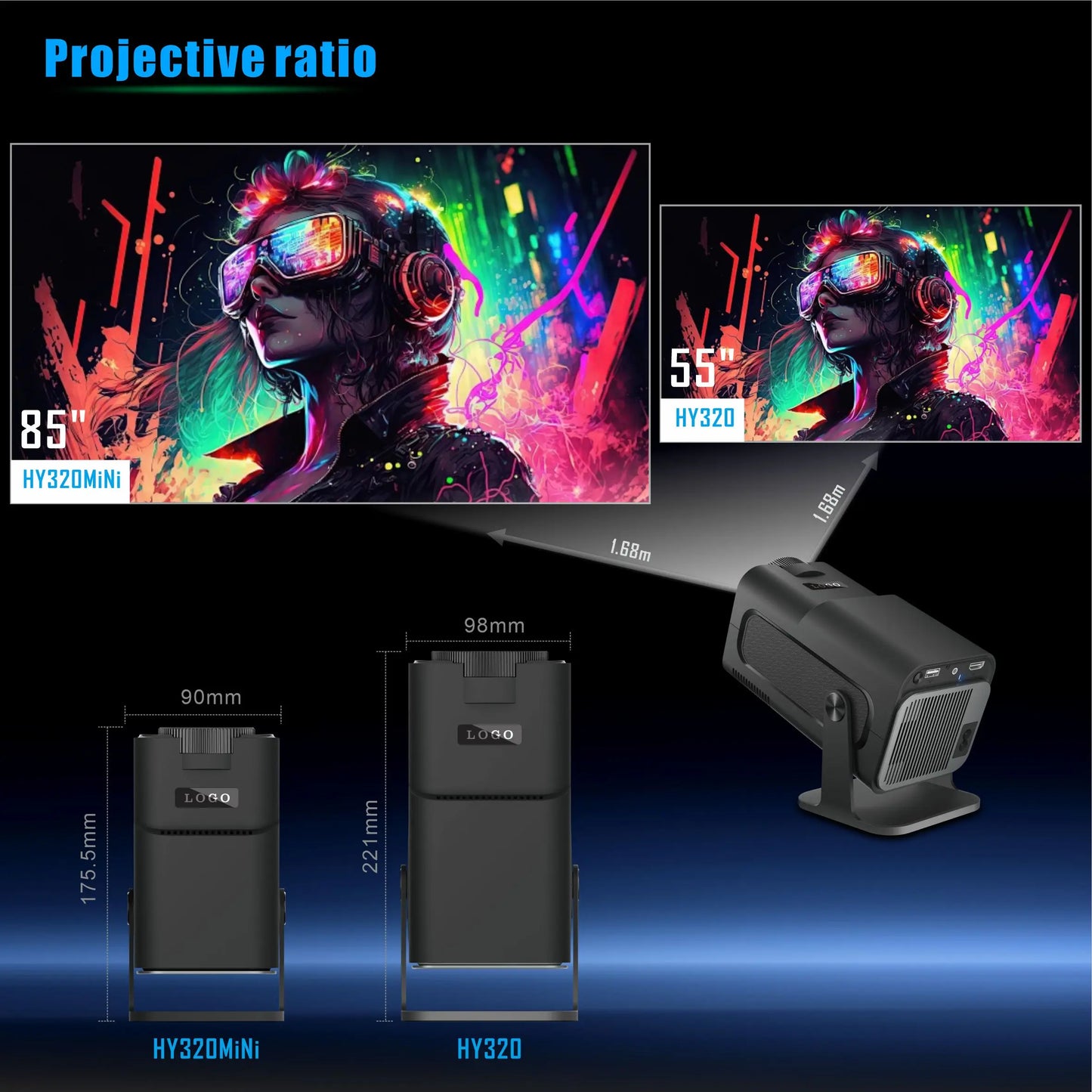 Salange HY320 MINI Android 14.0 Projector LED Beamer Home Cinema 300ANSI 720P WIFI Smart TV HD 1080P 4K Movie