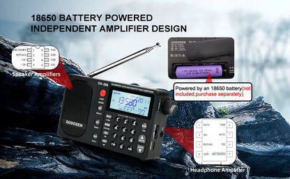 QODOSEN DX-286 Portable Radio AM/FM/LW/SW Digital World Full Band Radio with tef6686 Car Chip