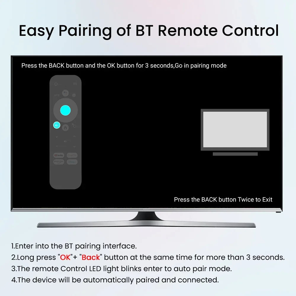 VONTAR DQ05 4G 32G TV Stick Android13 ATV UI Rockchip RK3528 Quad Core 64bit Cortex A53 Support 8K Video 4K 60fps Wifi6 BT5.0