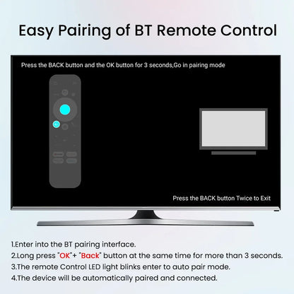 VONTAR DQ05 4G 32G TV Stick Android13 ATV UI Rockchip RK3528 Quad Core 64bit Cortex A53 Support 8K Video 4K 60fps Wifi6 BT5.0