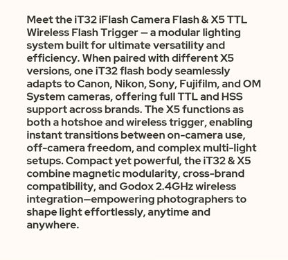Godox IFlash IT32 TTL Camera Flash with Magnetic Mounting X5L TTL Flash Trigger Rotating Head Flash Light Kit For Leica Camera