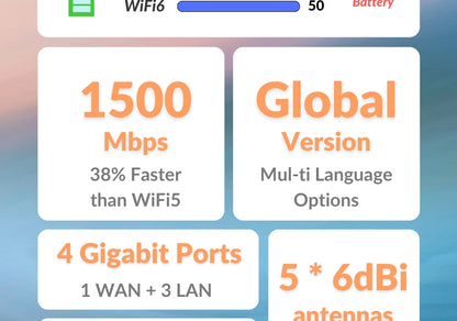 Tenda WIFI6 Router AX1500 Gigabit Wireless Router Signal Amplifier 2.4G 5GHz Beamforming Parental Control Guest Network Repeater