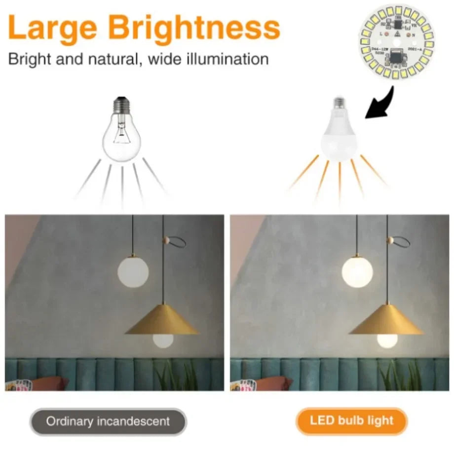 LED Bulb Patch Lamp SMD Plate Circular Module Light Source Plate For Bulb Light AC 220V Led Chip Spotlight Downlight LED Lamp