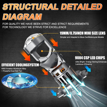 New H4 H7 LED Projector Lens Headlight 5500000LM Wireless Plug And Play CANBUS Car Lights 1:1 Design 800% Brightness Headlamp