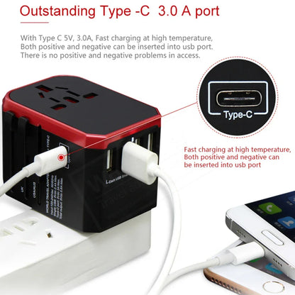 Melery Travel Smart Adapter International Plug Adaptor Wall USB Type C Charger AC Power US EU UK AU for iPhone iPad Android