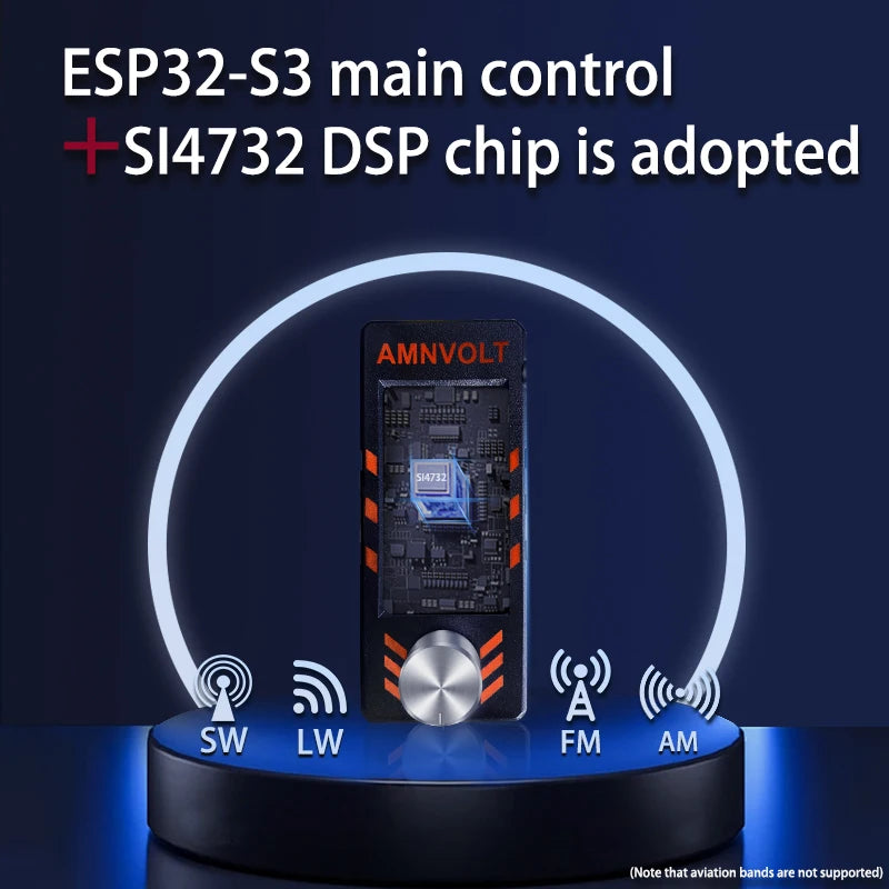 Upgraded V3S AMNVOLT Mini SI4732 DSP Radio Receiver FM AM SSB LSB USB Full Band Pocket Radio with Hi-Z Headphone Amplifier