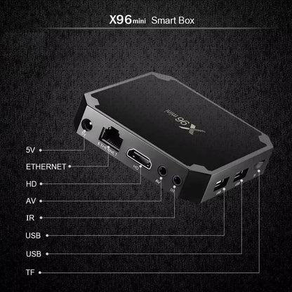 2026 4K UHD HDR 10+ Smart Tv Box Android 10 X96 Mini 4G WiFi TV Stick S905W Quad Core 1+8GB Multimedia Player TV Box