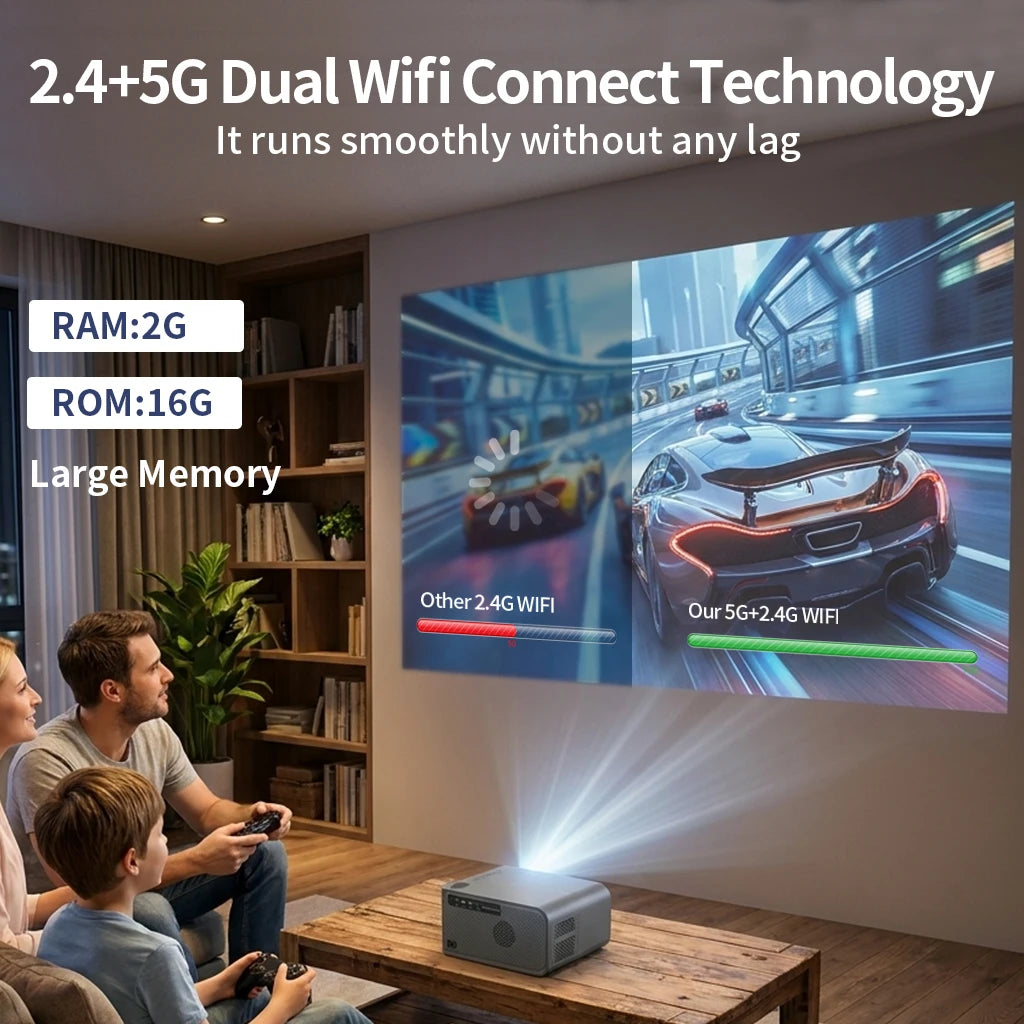 2026 New Smart Projector 2500 ANSI LM Google Play HDR10+ 1920*1080P Full HD Support 8K Video For Home Movie Theater TV Gaming