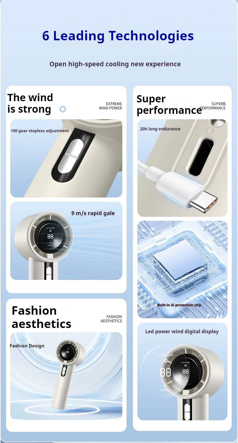 2025 Handheld Fan 5200mAh with LED Display Semiconductor Refrigeration 100 Speeds USB Rechargeable For Sport