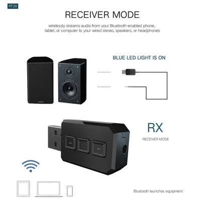 Grwibeou Wireless 2 in 1 USB Bluetooth 5.0 Dongle Adapter for PC TV Speaker Wireless Mouse Music Audio Receiver Transmitter Aptx