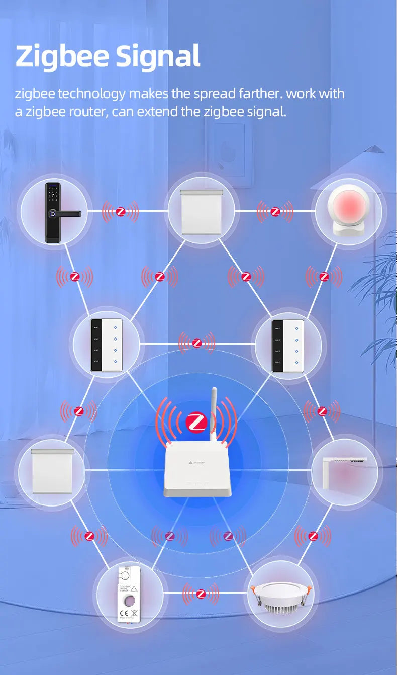 Zigbee Smart DIY Name Switch Work with Tuya App US Type Display Screen Touch Wall Light Switch Alexa Google Home Voice Control