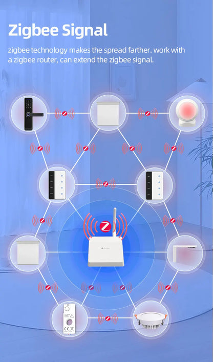 Zigbee Smart DIY Name Switch Work with Tuya App US Type Display Screen Touch Wall Light Switch Alexa Google Home Voice Control
