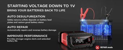 HTRC 40A Car Battery Charger 6V 12V 24V Charger for Lithium LiFePO4 Lead-acid AGM GEL Battery 9-stage Car Motorcycle Charger