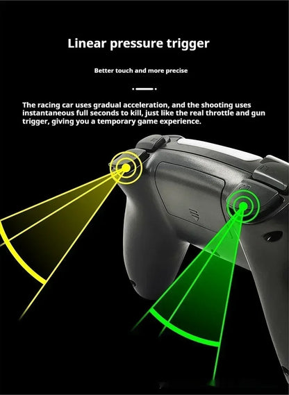 M15 Retro Game Console 2.4G Wireless Dual Controller 4K TV Game Stick 64GB 20000 Retro Games Retro Game Family Gift