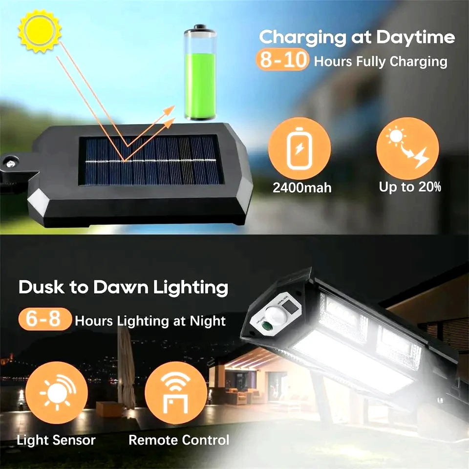 Newest Solar LED Light 300000LM Outdoor Solar Lamp Of Motion Sensor 4 Mode Waterproof IP65 Solar Garden Light Street Yard Lanter