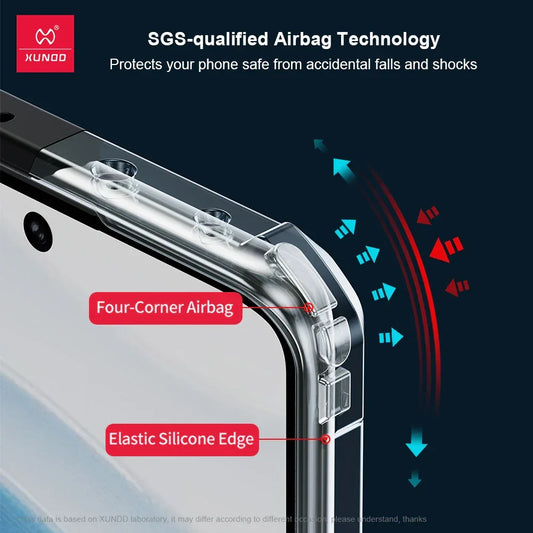 Xundd Phone Case For Xiaomi Redmi Note 14 Pro Shockproof Bumper Protective Cases Luxury Plain Transparent Cover,For Redmi Note14