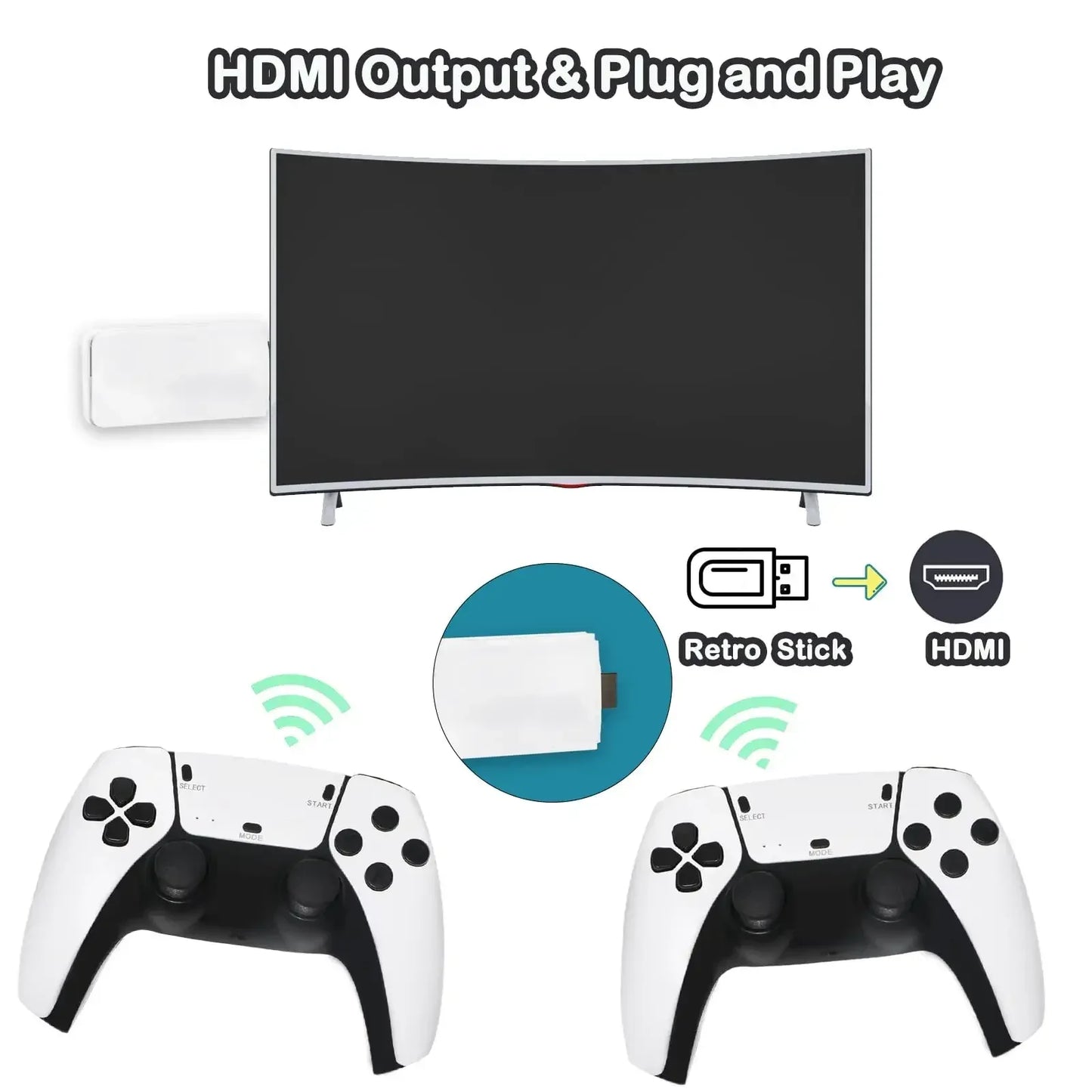 M15 Retro Game Console 2.4G Wireless Dual Controller 4K TV Game Stick 64GB 20000 Retro Games Retro Game Family Gift
