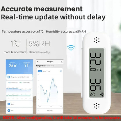 Tuya WiFi Zigbee 3.0 Temperature Humidity Sensor Hygrometer Thermometer App Remote Monitor Work With Yandex Alexa SmartLife